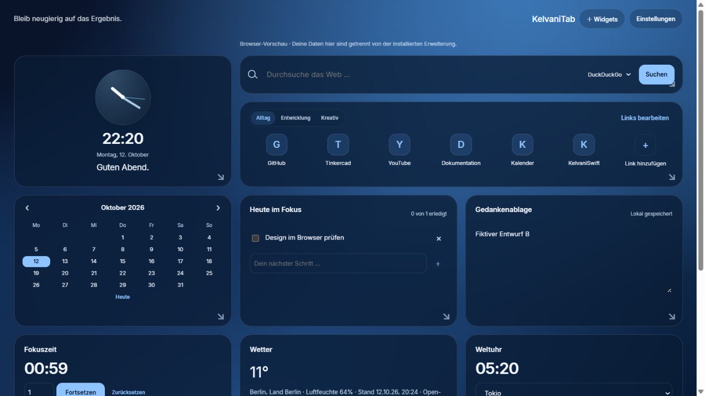 KelvaniTab: tatsächliche Browseransicht mit Beispieldaten